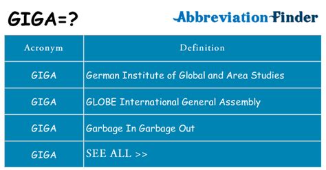 What does GIGA mean? - GIGA Definitions | Abbreviation Finder