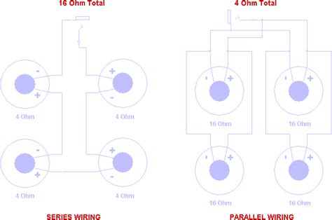 Speaker Loads and Wiring