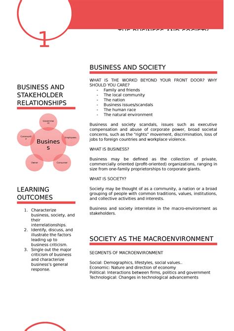 The business and society relationship - 1 THE BUSINESS AND SOCIETY ...