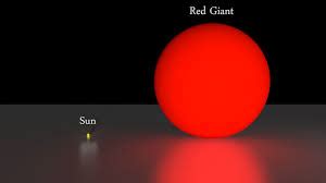 Red Giant, Red Super Giant, Supernova - Gary's Accurate Info On Awesome Stars In Space.