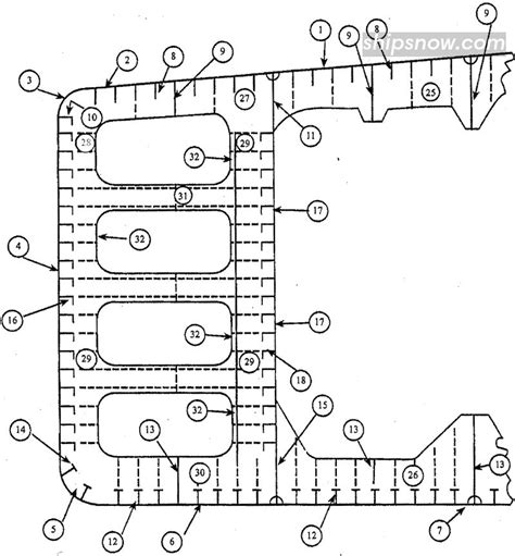 Nomenclature for Typical Hull Structure