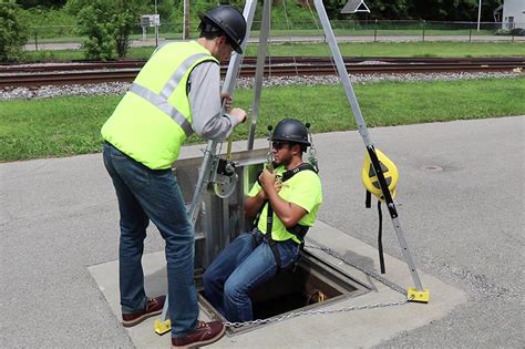 What are the OSHA Requirements for Confined Space Tripods?