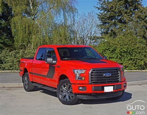 What Is Ford Xlt Sport Package | Psoriasisguru.com