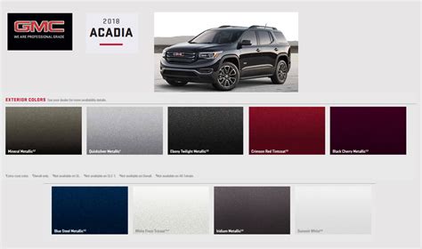 How To Check Codes On Gmc Acadia