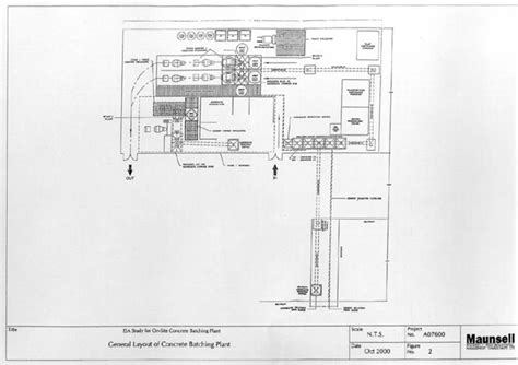 Fig.2 - General Layout of Concrete Batching Plant