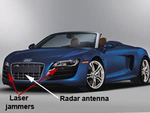 How To Build A Radar Jammer - Rowwhole3