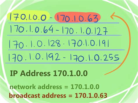 Cara menghitung IP Address, Subnet mask dan Net ID - PT. Ilmi Teknik ...