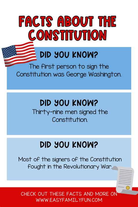 Facts About The Constitution - Easy Family Fun- Games, Trivia, and Jokes