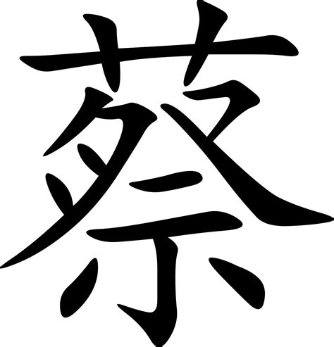 Cai (surname) - Wikipedia