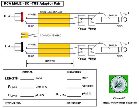 Trs To Rca Wiring Diagram