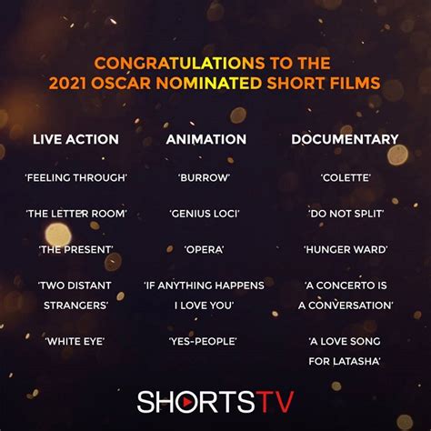 Ranked: 2021 Oscar Nominated Live Action Short Films | Under the Radar ...