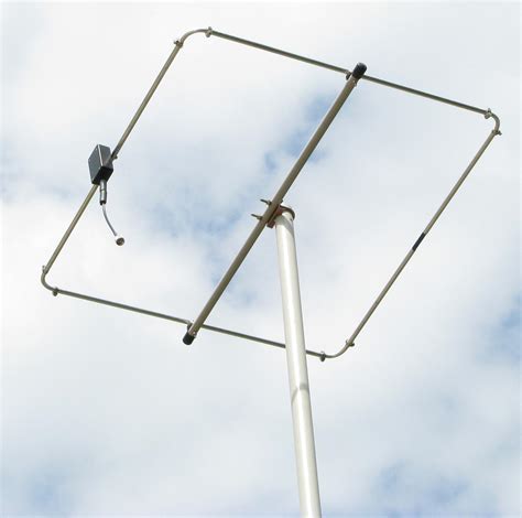 Cushcraft ASQ-10 Cushcraft Squalo Antennas | DX Engineering