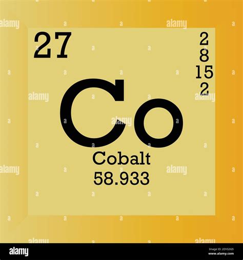 Cobalt Element In Periodic Table Atomic Number Atomic Mass | Images and Photos finder