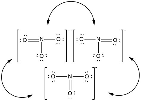 Write a Lewis structure of the following polyatomic ions. Sh | Quizlet