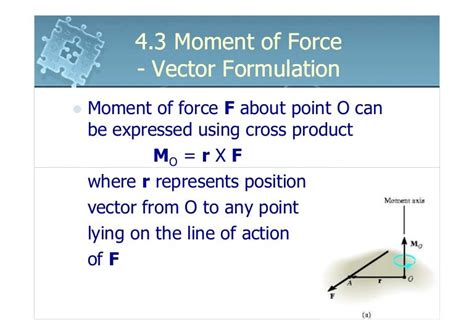 6161103 4.3 moment of force vector formulation