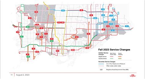 TTC Announces Fall 2023 Service Increases – Steve Munro