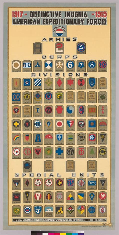 Military | WWI | American Expeditionary Forces US Unit Insignias | Army ...