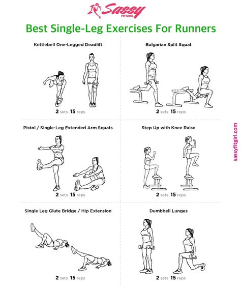 Best Leg Workouts For Runners - WorkoutWalls