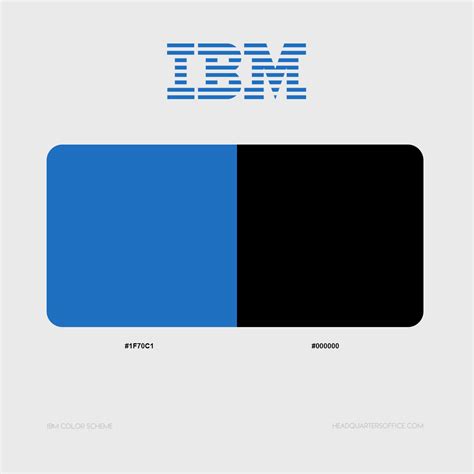 IBM Headquarters, All Office Locations and Addresses