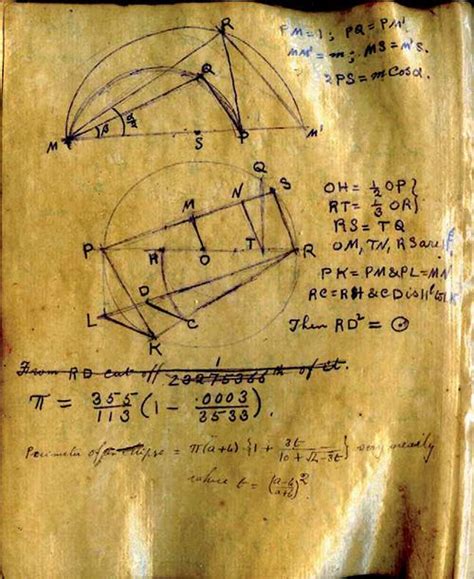 Who Was Ramanujan? | Fisica matematica, Exámen de matemáticas, Historia ...