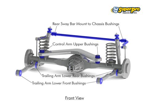 Diagram Of Front End Suspension Components