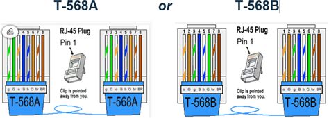 How do I connect a network cable? : Smartwares