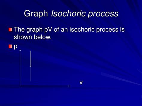 PPT - CHAPTER 16 : THERMODYNAMICS PowerPoint Presentation, free ...