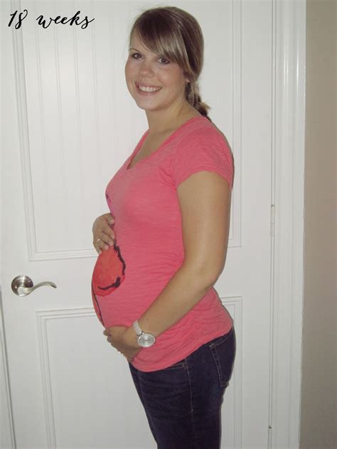 When did i conceive 25 day cycle length, 18 weeks pregnant belly feels hard