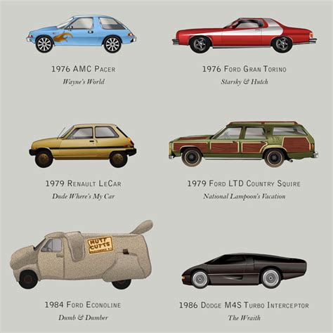 The Filmography of Cars, An Illustrated Chart Featuring 71 Iconic ...