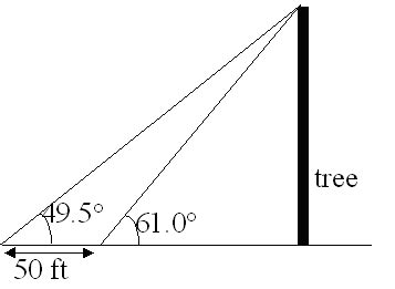 Right Triangle Trigonometry