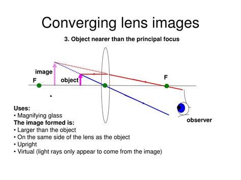 PPT - Lenses PowerPoint Presentation, free download - ID:615312