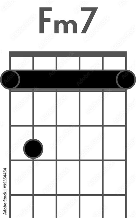 Guitar chord diagram to add to your projects, F minor 7 chord ...