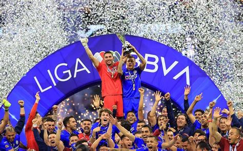 Cruz Azul CAMPEÓN en Final Liga Mx 2021- Grupo Milenio