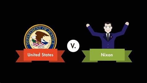 United States v. Nixon, 418 U.S. 683, 94 S. Ct. 3090 (1974): Case Brief ...