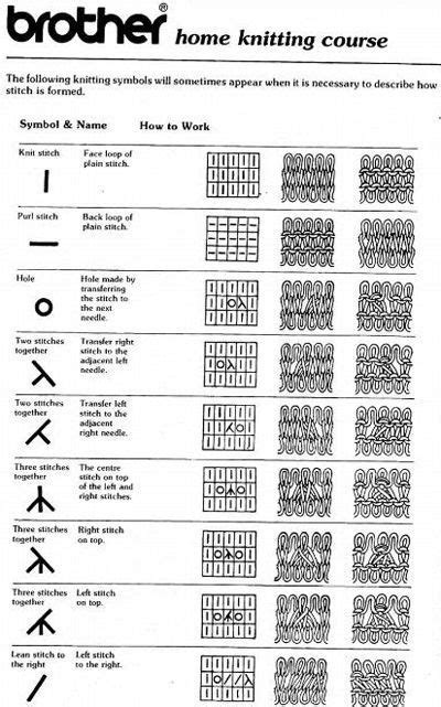 some type of writing that has been written in different languages and numbers, including the ...