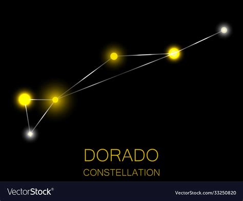 Dorado Constellation