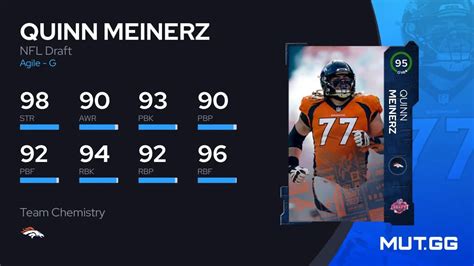 Quinn Meinerz NFL Draft 95 OVR - Madden NFL 23 - MUT.GG