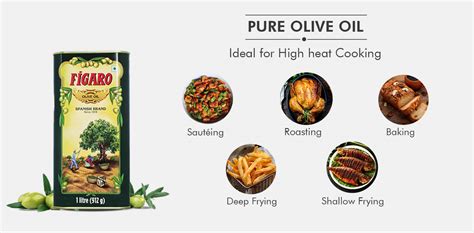 Figaro Pure Olive Oil | Cooking Healthy Indian Recipes