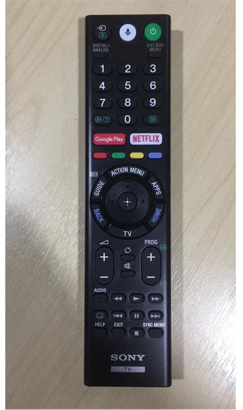 Google tv remote buttons - sinchac