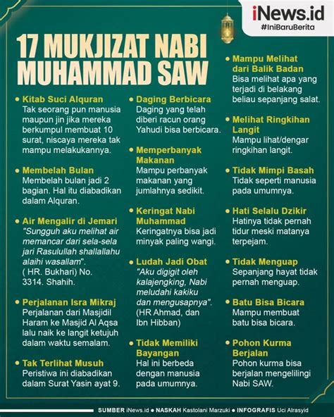 Infografis 17 Mukjizat Nabi Muhammad SAW