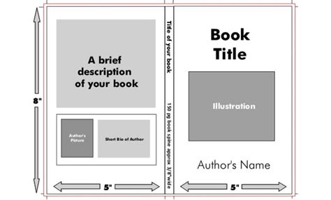 Creating your book cover - HubPages