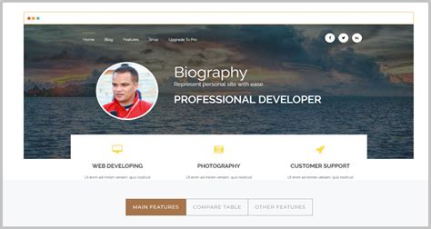 7 Best Free Biography WordPress Themes (2025)