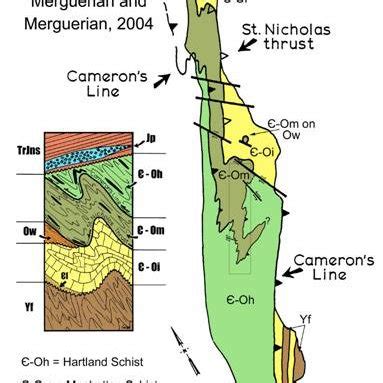 Bedrock map of Manhattan showing the three schist units found in... | Download Scientific Diagram