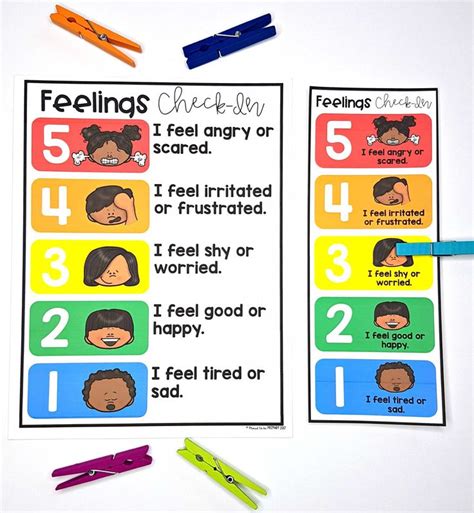 Teaching Self-Regulation Skills in the Classroom | Social emotional learning lessons, Teaching ...