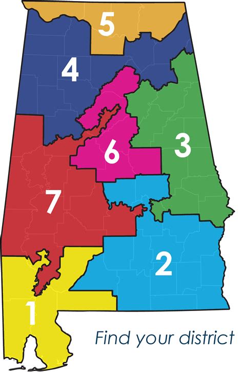 What's On Alabama's 2020 Ballot? — Peritus Public Relations