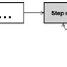 Production process steps of the case under analysis. | Download Scientific Diagram
