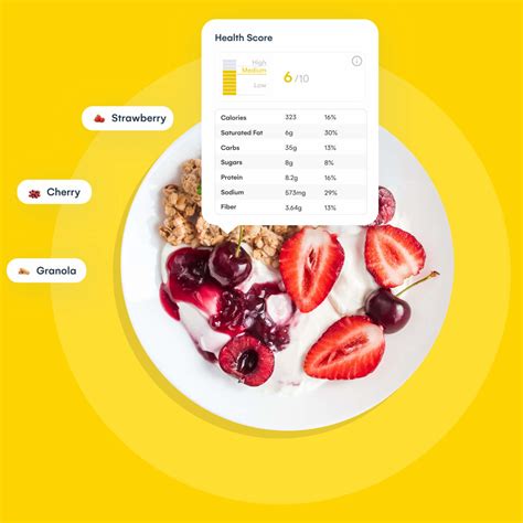 Tool To Calculate Calories In A Recipe | Besto Blog