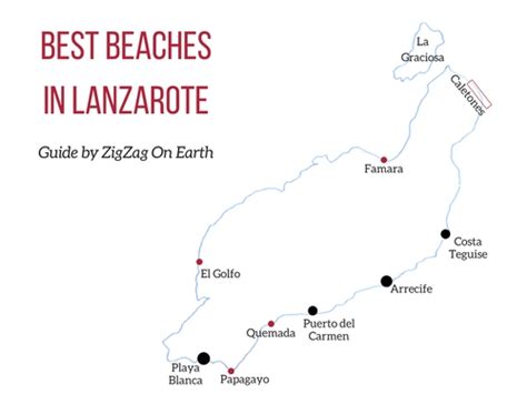 15+ Best Beaches in Lanzarote (with photos + map) - Inspiring!