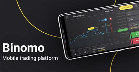 What is Binomo and how does trading platform work - review for traders ...