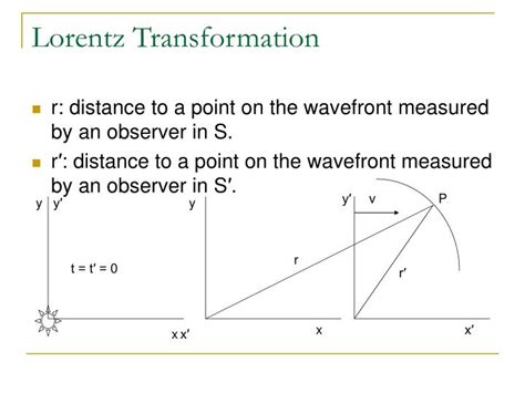 PPT - Lorentz Transformation PowerPoint Presentation - ID:3029168